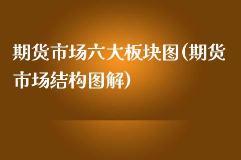 期货市场六大板块图(期货市场结构图解)_https://www.qianjuhuagong.com_期货百科_第1张