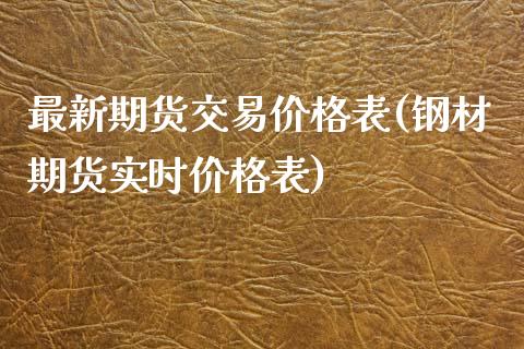 最新期货交易价格表(钢材期货实时价格表)_https://www.qianjuhuagong.com_期货平台_第1张