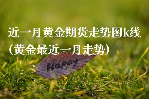 近一月黄金期货走势图k线(黄金最近一月走势)_https://www.qianjuhuagong.com_期货平台_第1张