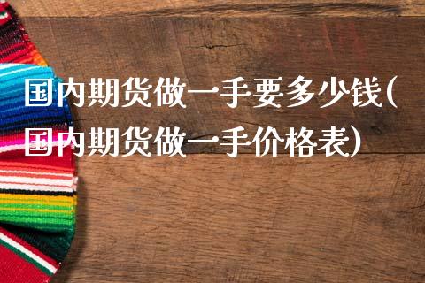 国内期货做一手要多少钱(国内期货做一手价格表)_https://www.qianjuhuagong.com_期货开户_第1张