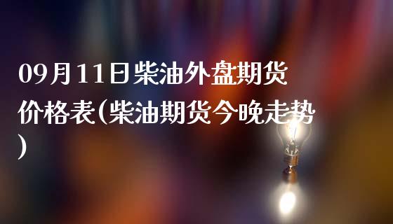 09月11日柴油外盘期货价格表(柴油期货今晚走势)_https://www.qianjuhuagong.com_期货平台_第1张