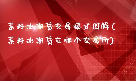 菜籽油期货交易模式图解(菜籽油期货在哪个交易所)_https://www.qianjuhuagong.com_期货行情_第1张