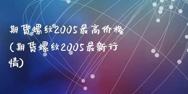 期货螺纹2005最高价格(期货螺纹2005最新行情)_https://www.qianjuhuagong.com_期货行情_第1张