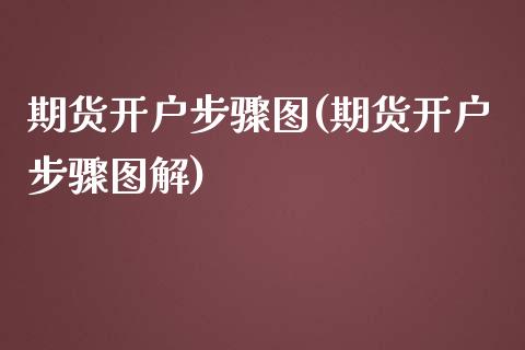 期货开户步骤图(期货开户步骤图解)_https://www.qianjuhuagong.com_期货平台_第1张