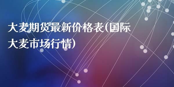 大麦期货最新价格表(国际大麦市场行情)_https://www.qianjuhuagong.com_期货百科_第1张