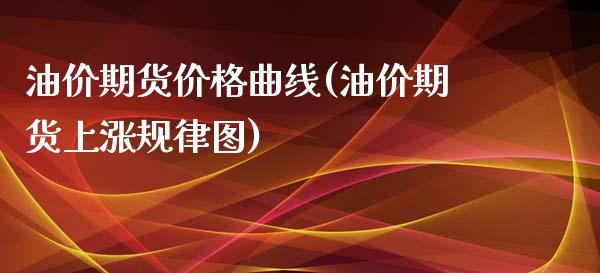 油价期货价格曲线(油价期货上涨规律图)_https://www.qianjuhuagong.com_期货直播_第1张