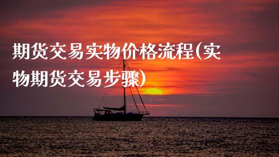 期货交易实物价格流程(实物期货交易步骤)_https://www.qianjuhuagong.com_期货直播_第1张