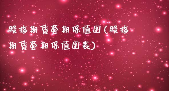 股指期货套期保值图(股指期货套期保值图表)_https://www.qianjuhuagong.com_期货平台_第1张