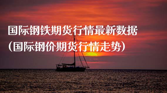 国际钢铁期货行情最新数据(国际钢价期货行情走势)_https://www.qianjuhuagong.com_期货百科_第1张