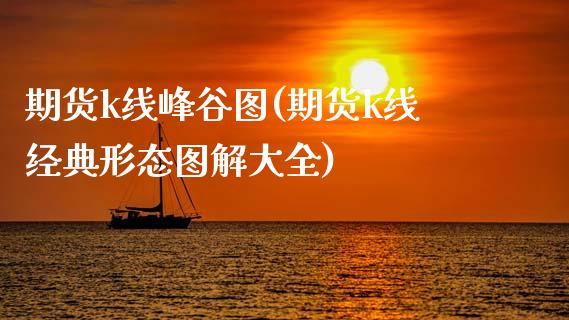 期货k线峰谷图(期货k线经典形态图解大全)_https://www.qianjuhuagong.com_期货百科_第1张