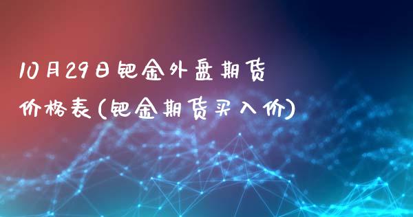 10月29日钯金外盘期货价格表(钯金期货买入价)_https://www.qianjuhuagong.com_期货平台_第1张