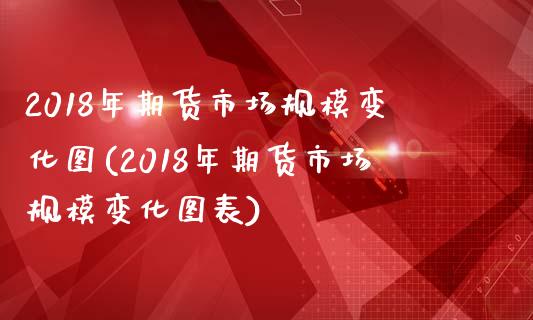 2018年期货市场规模变化图(2018年期货市场规模变化图表)_https://www.qianjuhuagong.com_期货直播_第1张