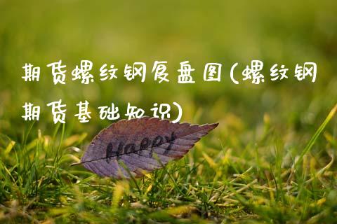 期货螺纹钢复盘图(螺纹钢期货基础知识)_https://www.qianjuhuagong.com_期货行情_第1张